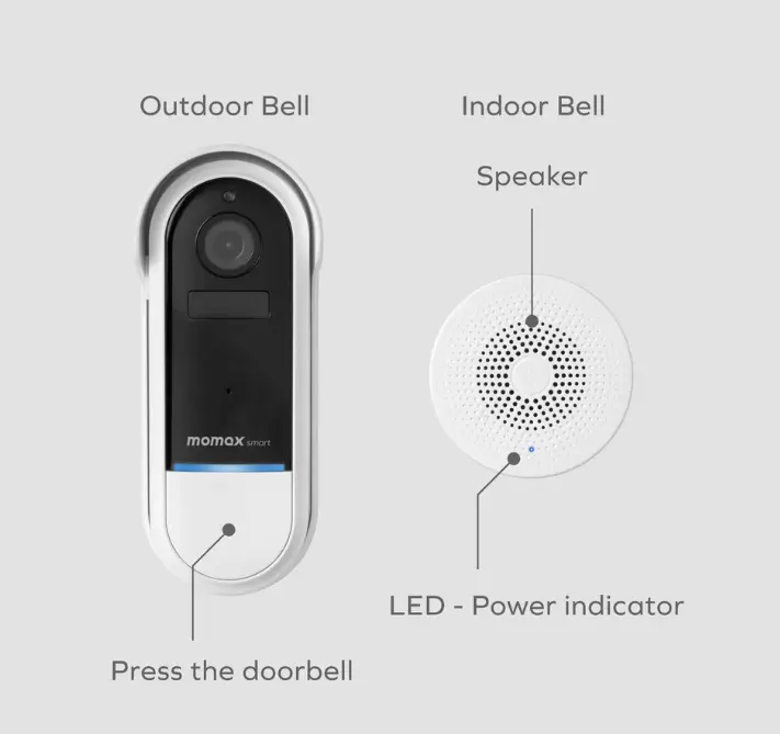 MOMAX Smart Bell IoT 智能視像門鈴-- SL3S