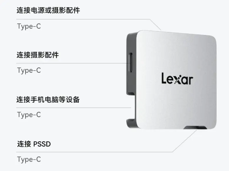 LEXAR PORTABLE HUB FOR SL400 BLACK  LPASL400-RNBNG