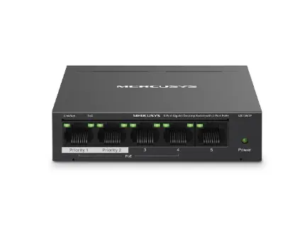 MERCUSYS MS105GP 5-PORT GIGABIT DESKTOP SWITCH WITH 4-PORT POE+ 每埠最高提供 30W，總共支援最多 65W PoE 供電