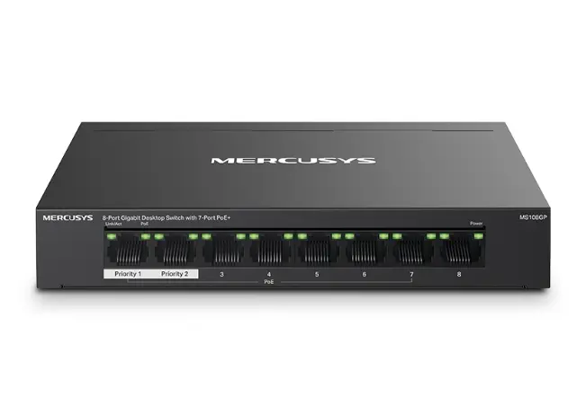 MERCUSYS MS108GP 8-PORT GIGABIT DESKTOP SWITCH WITH 7-PORT POE+每個 PoE 連接埠最高支援 30 W 的 PoE 功率，所有 PoE 連接埠最高支援 65 W*