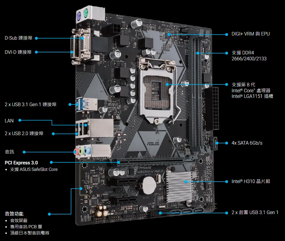 ASUS PRIME H310M-K R2.0 MAINBOARD